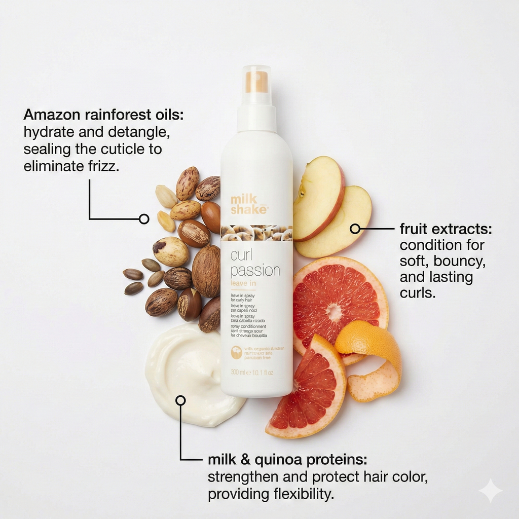 Milk_Shake Curl Passion Leave in Conditioner — view 5