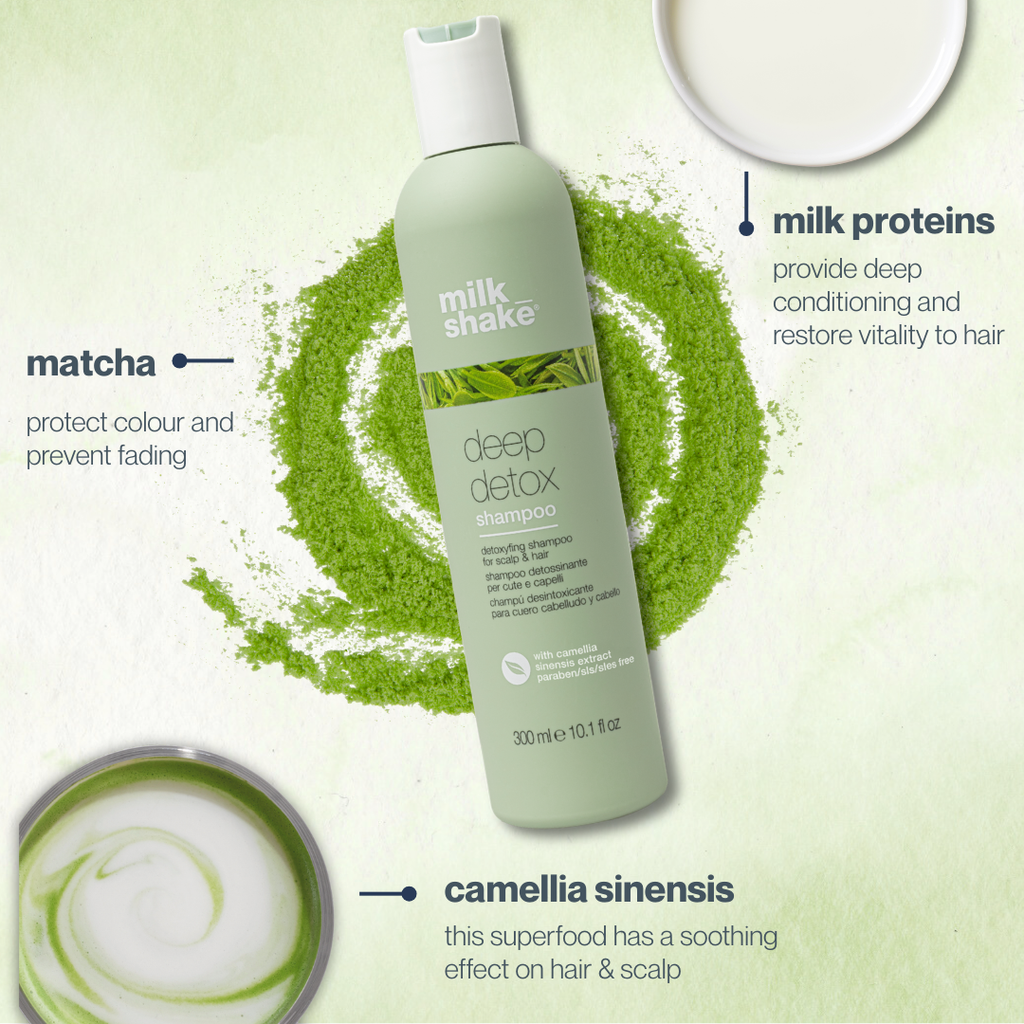 Milk_Shake Deep Detox Shampoo
