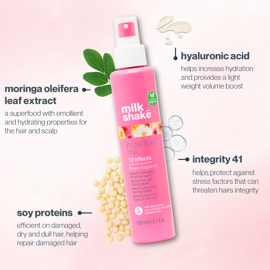 Milk_Shake Flower Fragrance Incredible Milk — key ingredients