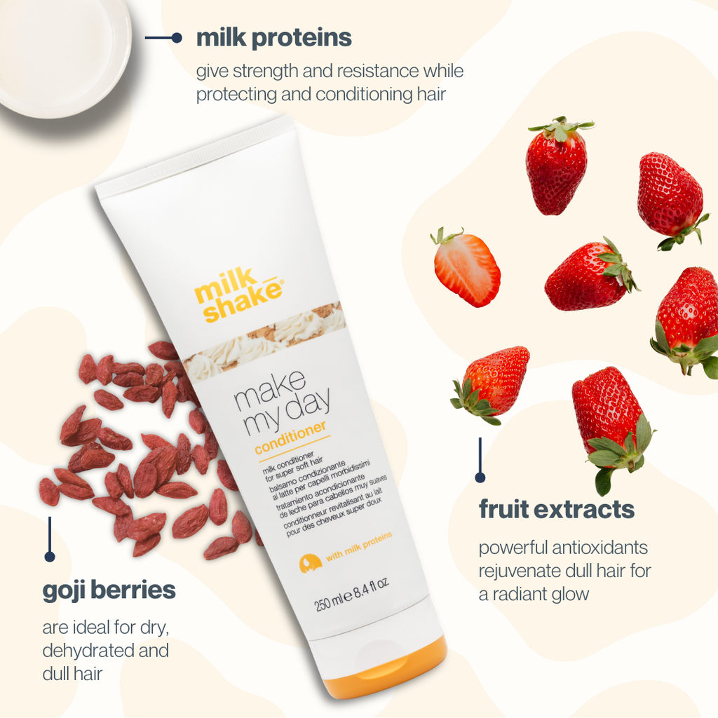 Milk_Shake Make My Day Conditioner — key ingredients