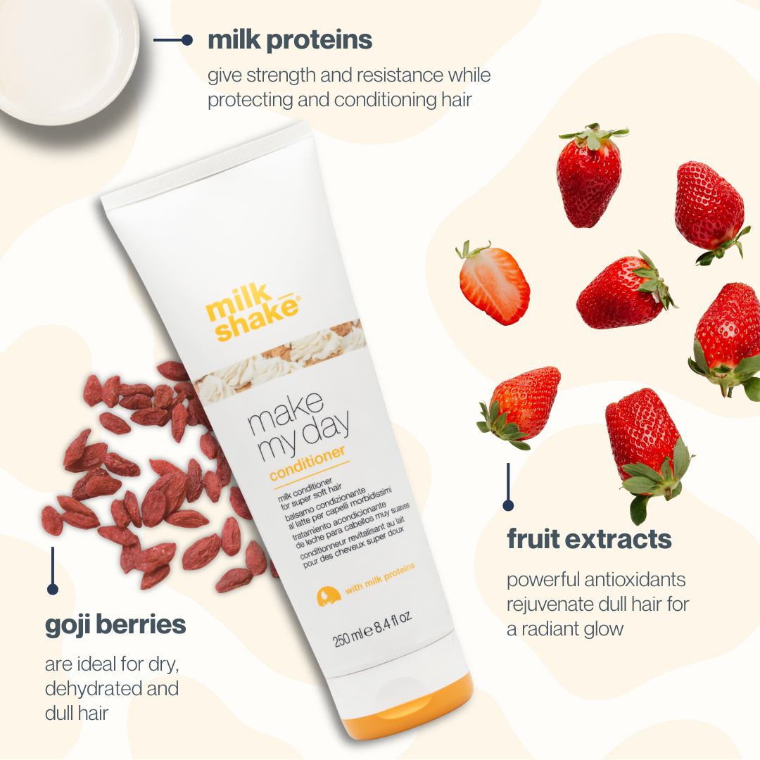 Milk_Shake Make My Day Conditioner — key ingredients