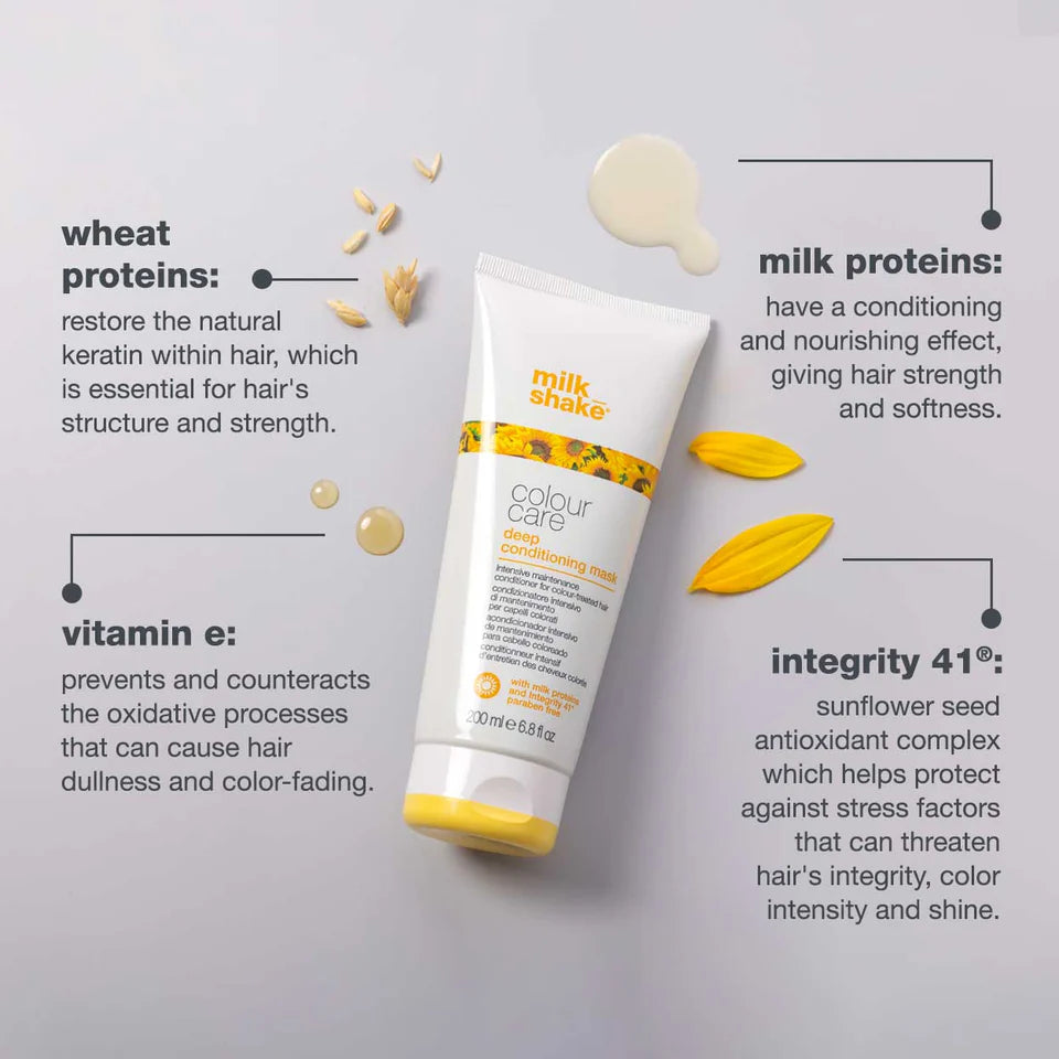 Milk_Shake Colour Care Mask — view 6