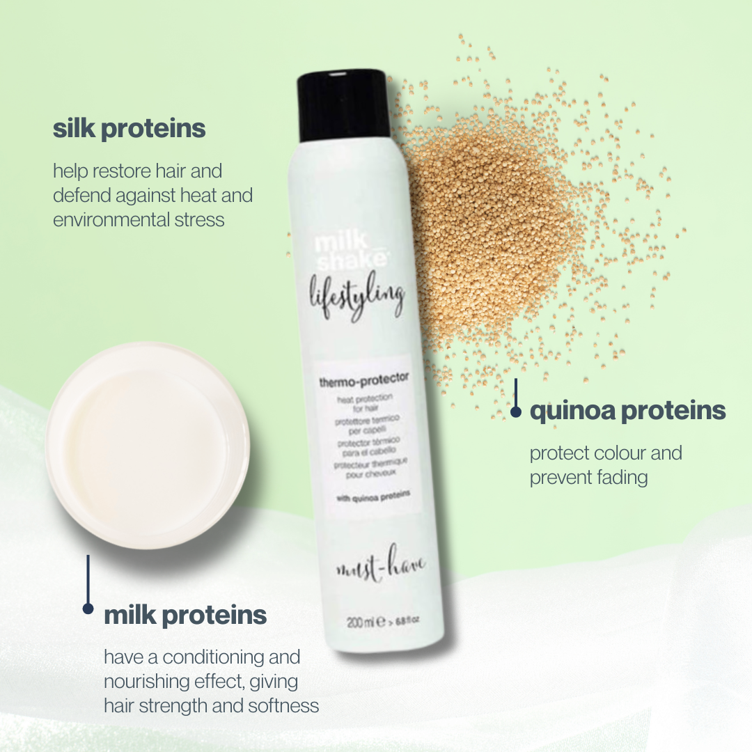 Milk_Shake Thermo Protector — key ingredients