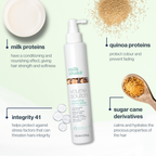 Milk_Shake Volume Solution Styling Spray — key ingredients