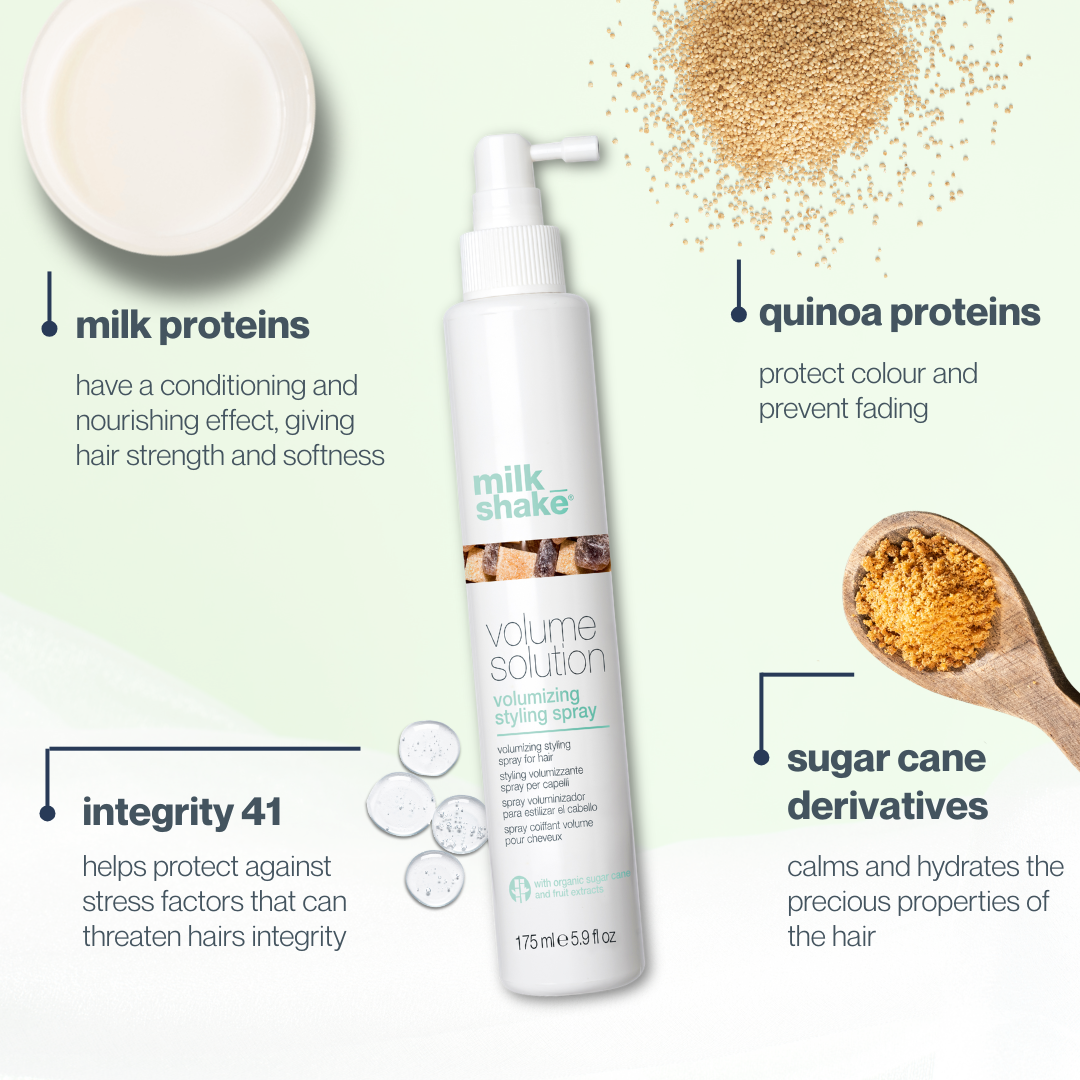 Milk_Shake Volume Solution Styling Spray — key ingredients